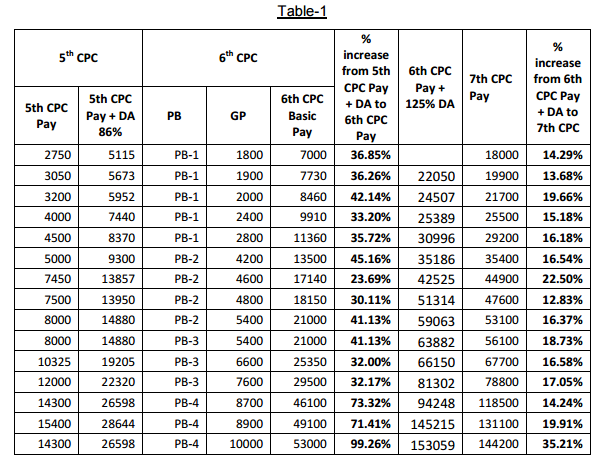 matrix calculator multiplication to Multiplication Factor 3.15 from be hiked need Common to matrix calculator multiplication to Multiplication Factor 3.15 from be hiked need Common to
