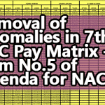 Removal of Anomalies in 7th CPC Pay Matrix - Item No.5 of Agenda for NAC
