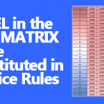 LEVEL in the PAY MATRIX to be substituted in Service Rules