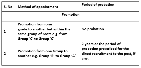 Probation Period on Promotion